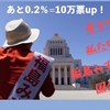 あと0.2％    ＃国会には福島みずほが必要