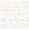 　Twitterキーワード[オリックス]　11/12_23:03から60分のつぶやき雲