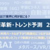 IT関連の仕事をしている人に聞いた！2024年に話題になりそうな技術革新は？