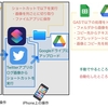 リングフィットアドベンチャーのフィットスキルログを収集する(iOSショートカットアプリとGASで)