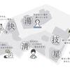 東京・奈良に相次いでランナー向け施設がオープン。