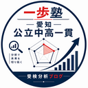 愛知県公立中高一貫校受検Ｂlog by 一歩塾