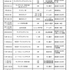 9/29⚽️9月.10月活動スケジュール