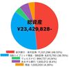 🐰【総資産2342万】2023年12月度資産公開💫