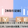 【国内株取引記録】2022年４月１１日～４月１５日「 9104 商船三井」「2201森永製菓」「7370Ｅｎｊｉｎ」