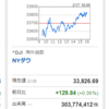 日経はあまり動かず