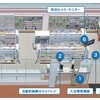 【驚愕】23歳女性vs強盗犯！市民逮捕の真実