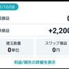 【FX】105日目：78万700円 (+2200円)