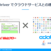 Create!Webフローのサブフォームにkintoneデータを一覧表示させて使ってみた：CData kintone JDBC Driver