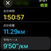 ウォーキング終了しました！太閤山ランド！