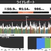 Zwift - K.OKAJIMA's Meetup