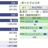 2022年06月28日（火）投資状況