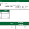 2022年02月15日（火）