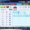 パワプロ 18 横浜 ダン ジョンソン 義烈の道楽とパワプロ作成選手公開blog パワプロ 18 横浜 ダン ジョンソン 義烈の道楽とパワプロ作成選手公開blog