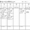 今週の練習計画