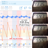 2019年02月05日（火）