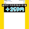 運用報告⭐️2021年8月26日(木)