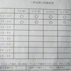 中学校三者面談日程調査票の書き方が10年目にして変わった✖ではなく〇をかく、だからついつい〇の大盤振る舞い