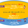 本校の総合的な探求の時間～地域グローバルリーダーシップ育成プログラム