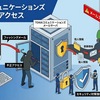 TOKAIコミュニケーションズ メール不正アクセス、被害公表が続出　静岡市や眼鏡市場などへ拡大