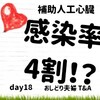 【合併症】植込み型VAD留置に伴う感染リスクは4割近く！？おしどり夫婦　補助人工心臓　day18