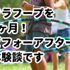 40代フラフープ1ヶ月の効果：体重変化なしでもくびれ出現！体験談と継続のコツ
