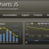 webアプリ(perlやjavascript)でグラフ表示なら、Highcharts で決まりかも
