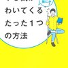 Twitterでのコミュニケーションのこと、あるいはアイデンティティの拡散のこと。