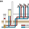 光合金製作所