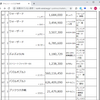 ベーマガ全一155　：1997年3月号