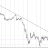 18/08/16 EURJPY