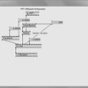 【vvvv】ノイズフィルタと波形を重畳表示する