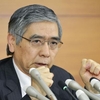 黒田日銀新総裁の金融財政観