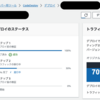 AWS Lambda関数をCodeDeployでデプロイする