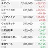 日本株保有状況20180930