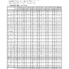 夜だるま新型コロナ関連/山形県詳細