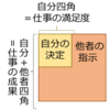 愚問小説「天職にいちばん近い島④なぜ行き詰まるのか？」