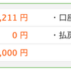 【評判】maneo(マネオ)で「50万以上」投資している成績公開！リスク高まるニュースのまとめ！2019/04の分配金【+3,216】！