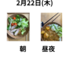 ダイエット18日目　夜の食事が多い7時半ぐらいに食べているのを今日から6時前に食べることにする