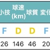 第2世代-3 大輔はエースにはなれないそうです。