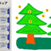 花粉症（スギ花粉）は、舌下治療が一番(^_^)/     　　　　　　【２年弱で完治に近いです。。】