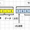 【Arduino】シリアル通信で複数のデータを送受信する　第2段！（精度向上！？）