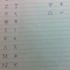 【外国語】　Π（パイ）っていう文字どうやって書いている？