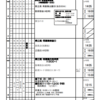 週計画No.52(3月20日～26日)について