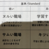 石井遼介(2020)『心理的安全性のつくりかた』日本能率協会マネジメントセンター。