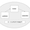 【失敗あり】MQTT（Mosquitto）での接続