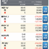 ９月２８日、２か月の成果