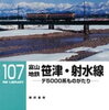 駅の歴史と名所案内　笹津駅　SASAZU STATION