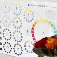 3回目のパーソナルカラー診断 Kiyochiro S Blog