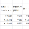 介護付き有料老人ホーム3回目の明細と、「高額介護（介護予防）サービス費給付」のお知らせが届いた。